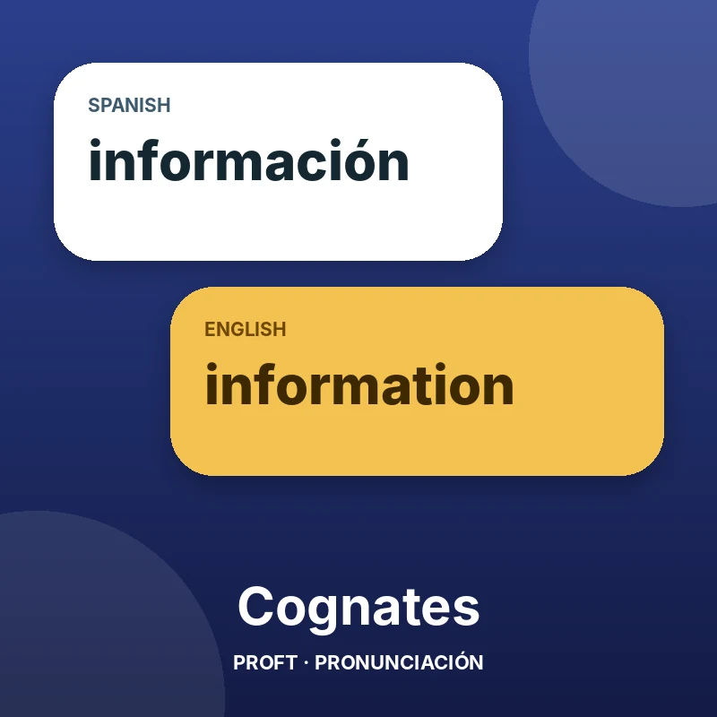 Cognates