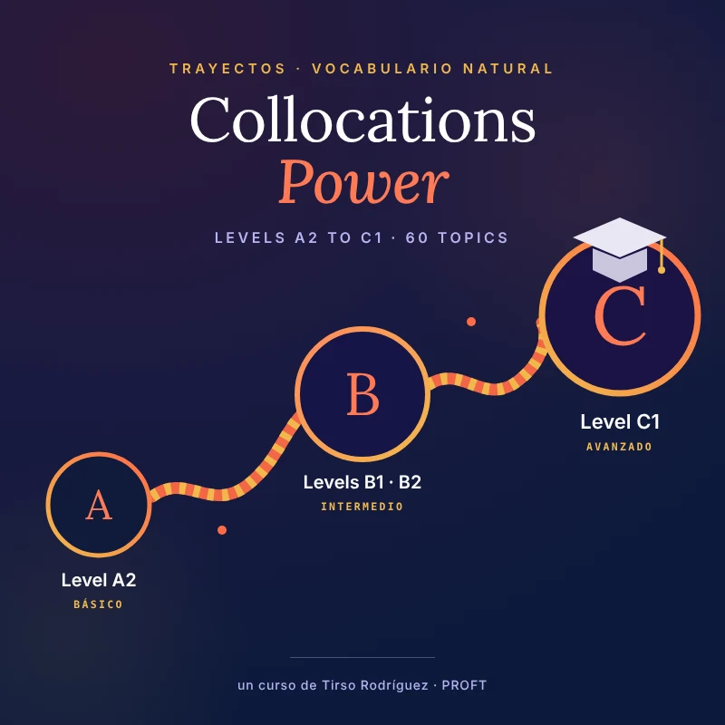 Collocations Power